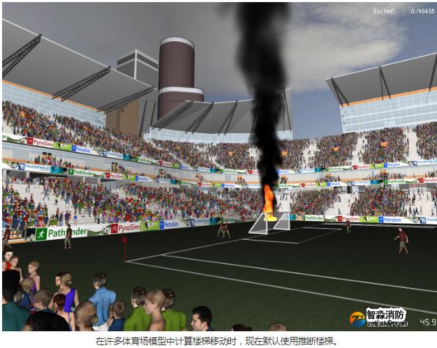 更新樓梯計(jì)算