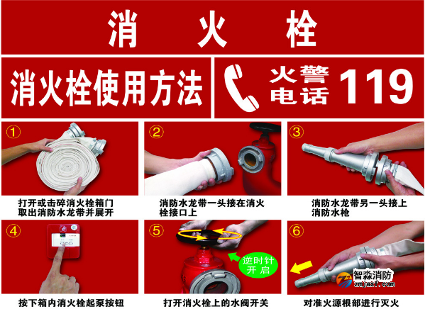 蘇州消防培訓(xùn)助力新興企業(yè)