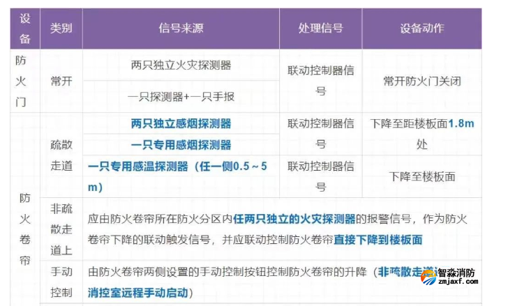 1649229134206026.png image.png