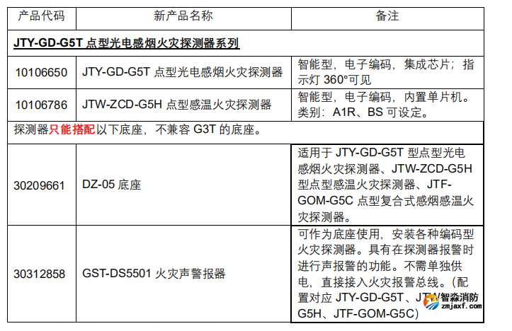 1671524528193921.png image.png