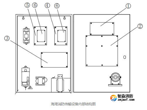 1674884149949966.png image.png